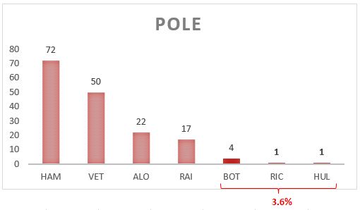 age-2018-pole