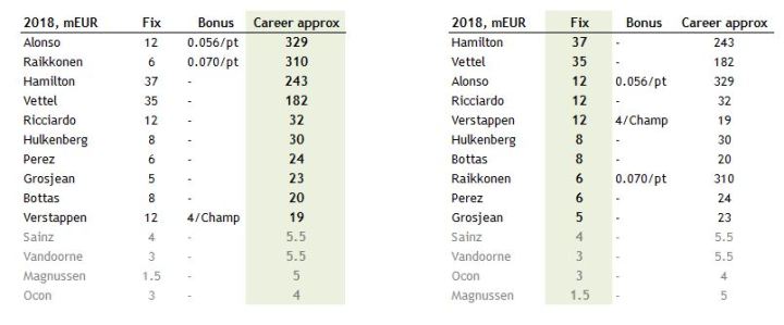 2018-career